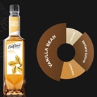 Vanilla Syrup (750ml)
