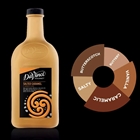 Wholesale Sauce 2ltr - Classic Salted Caramel Flavoured - DaVinci Gourmet (1x2ltr) Orders Dispatched direct from Supplier. Free Delivery Australia Wide.
