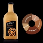 DaVinci Gourmet Salted Caramel Sauce | Salted Caramel Sauce Wholesaler | Good Food Warehouse