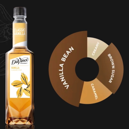 DaVinci Gourmet Vanilla Syrup DaVinci Australia Vanilla Wholesaler